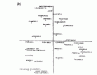 o_Biomas y Suelos Componentes Principales